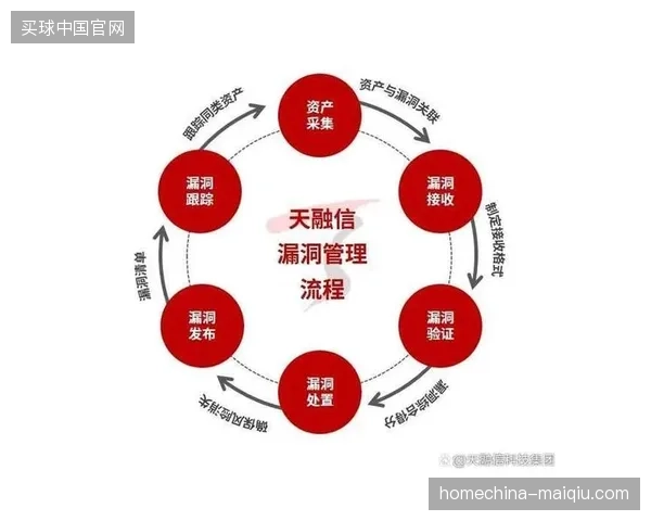 品牌曝光监测数据如何通过修正投放策略实现全球赛事的商业闭环